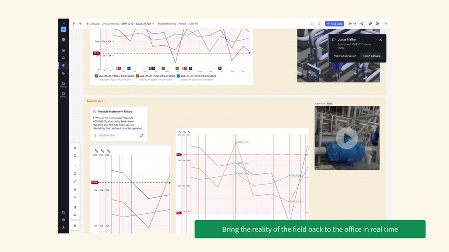 CDF live trends view charting asset data streams in real time