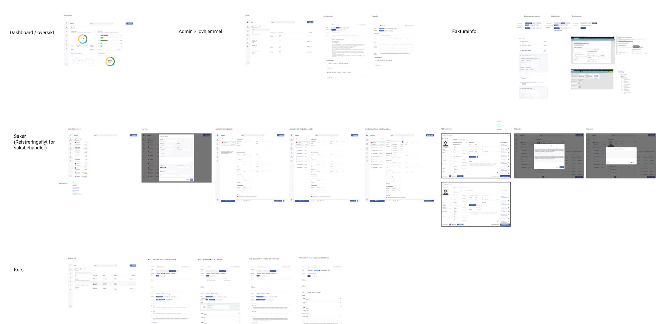 SFS desktop configuration screens: dashboard, items, rules, discounts, and reports