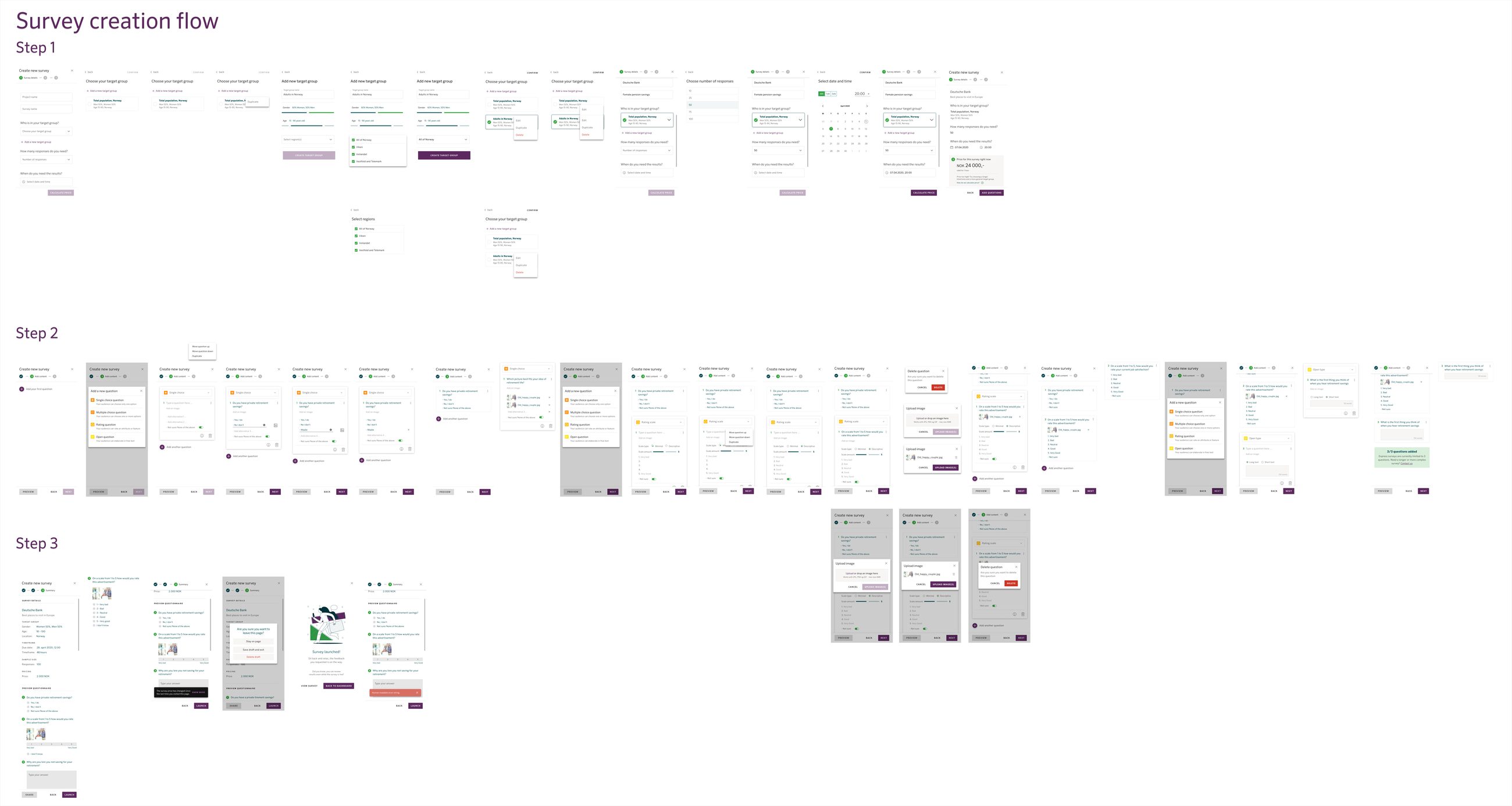Norstat Express mobile survey-creation flow across three steps