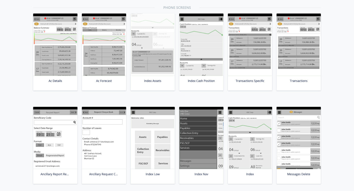Phone Wireframe Screens
