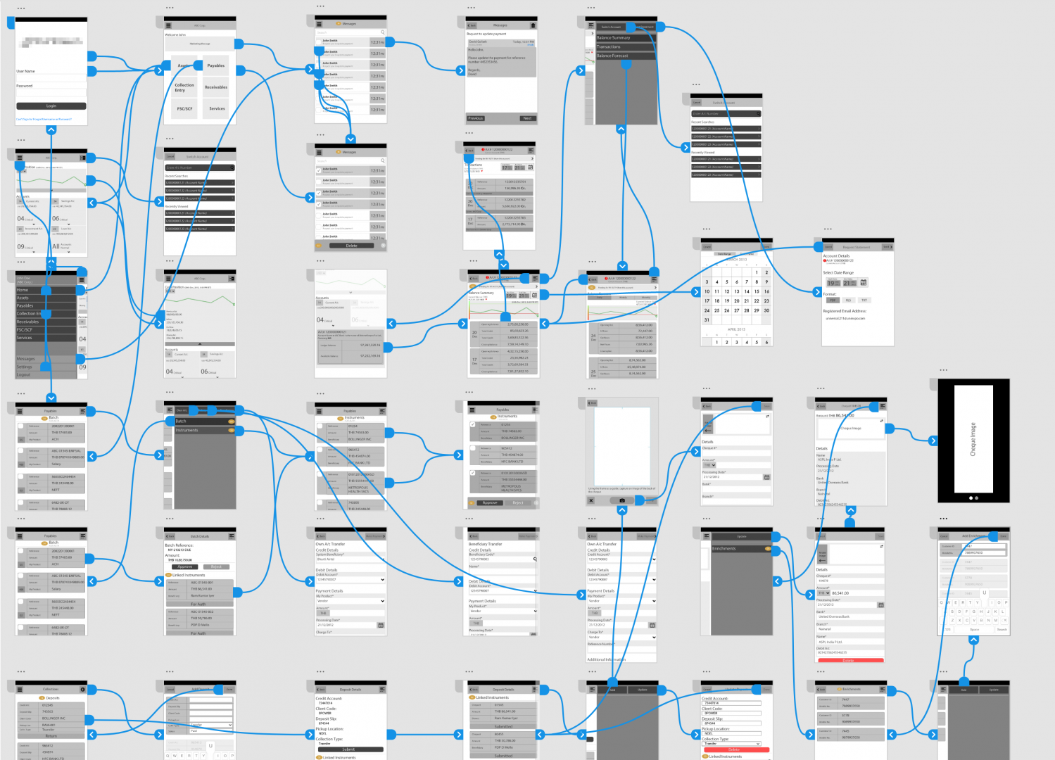 Wireframe Prototype (recreated in Adobe XD)