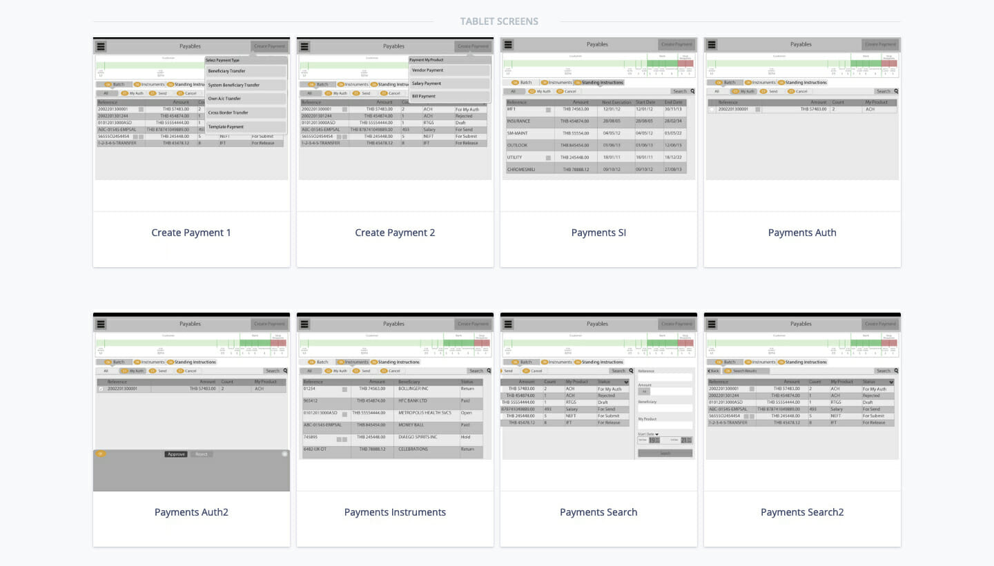 Tablet Wireframe Screens