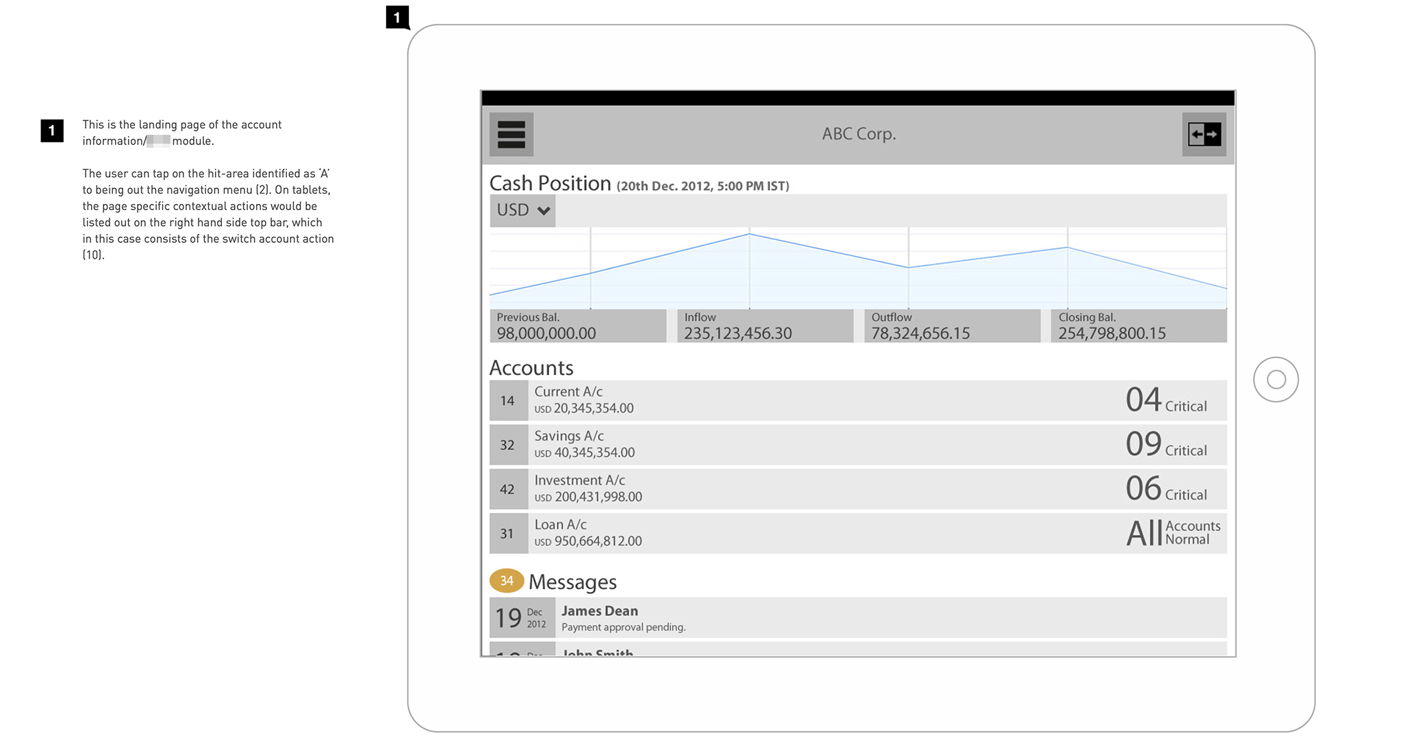 tablet wireframe screen