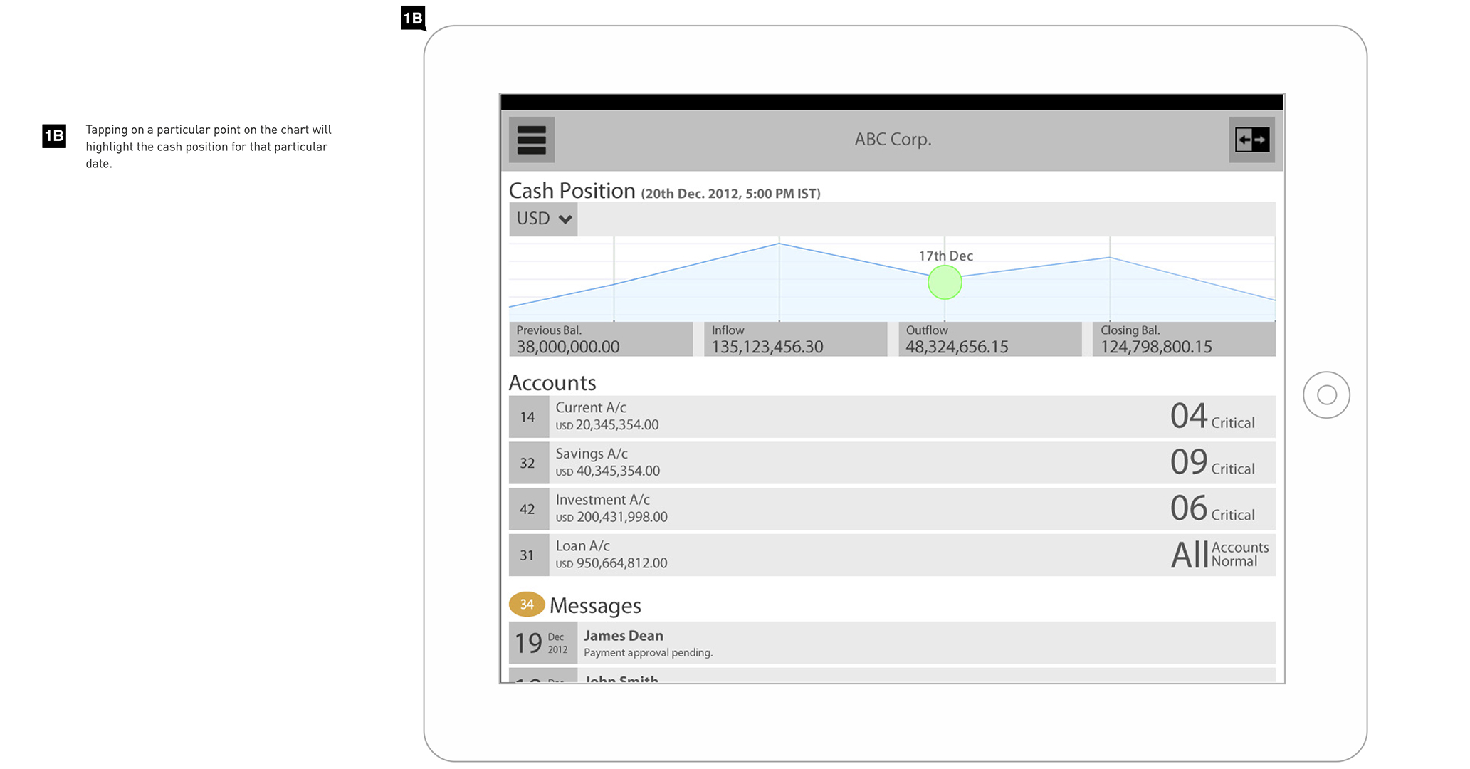 tablet wireframe screen