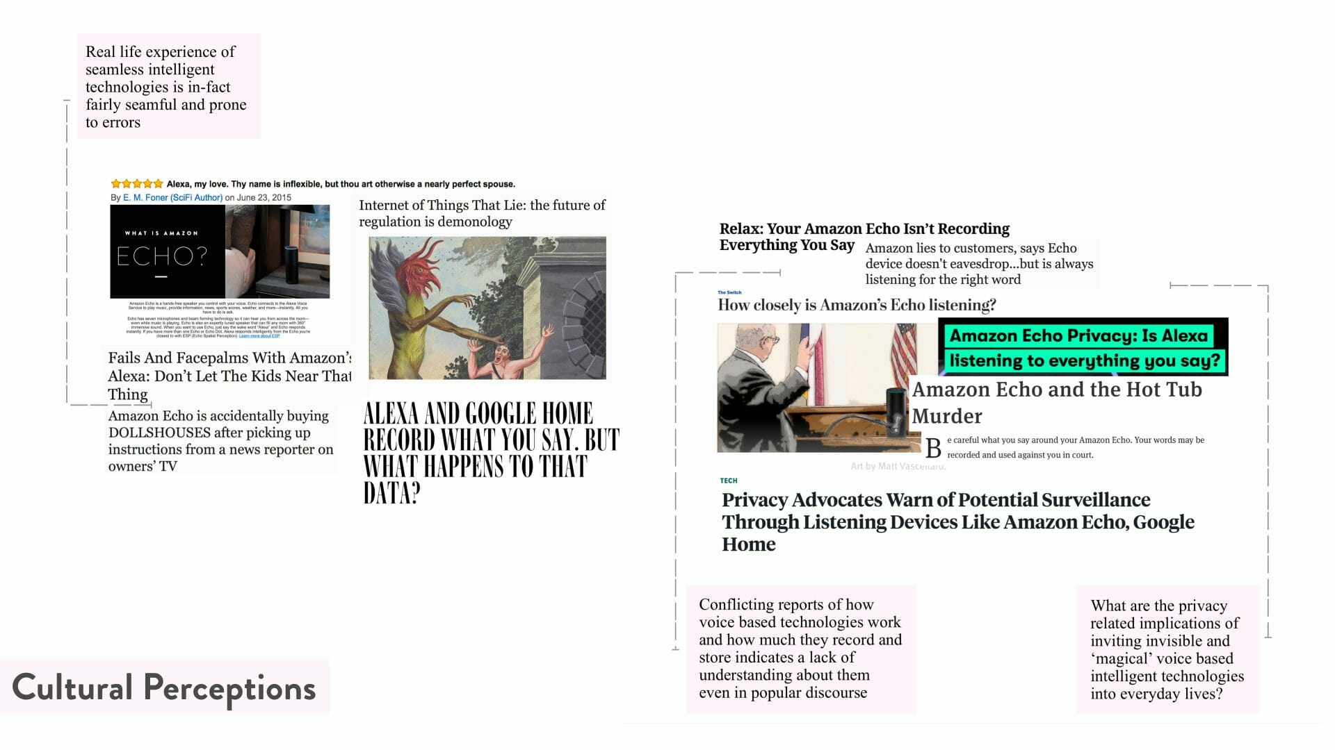 Cultural perceptions