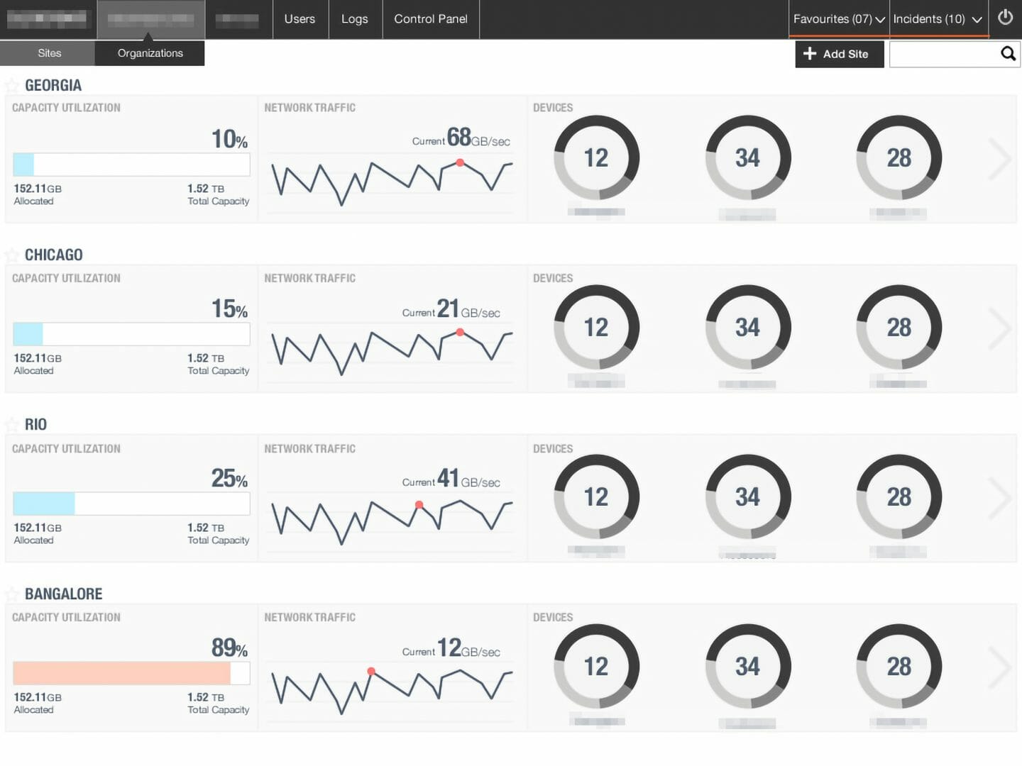 Enterprise Storage Detailed Wireframes