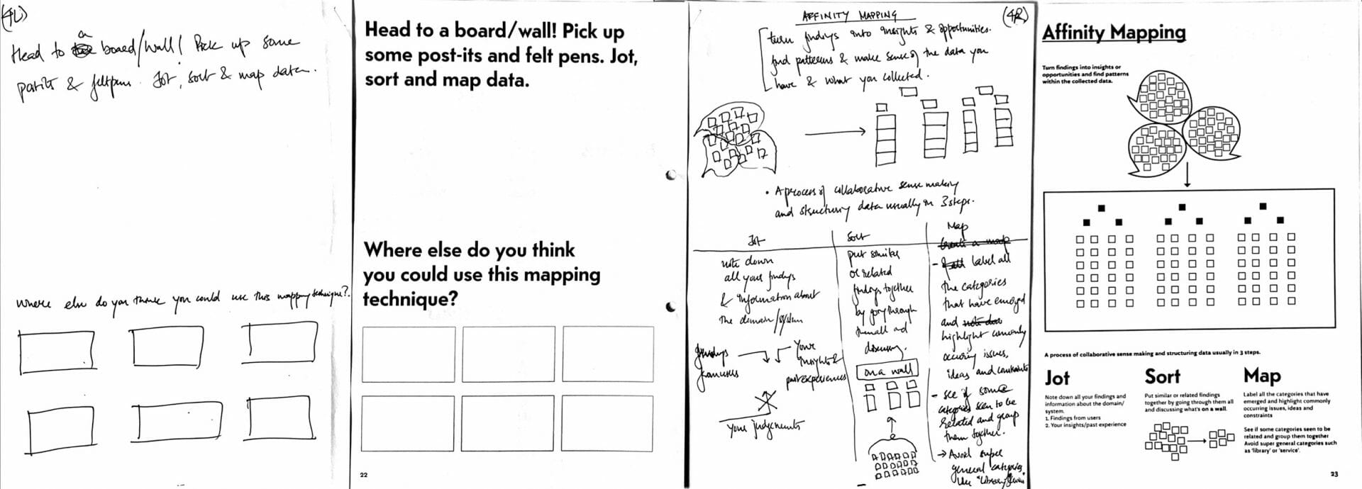 Flexbook sketch to final