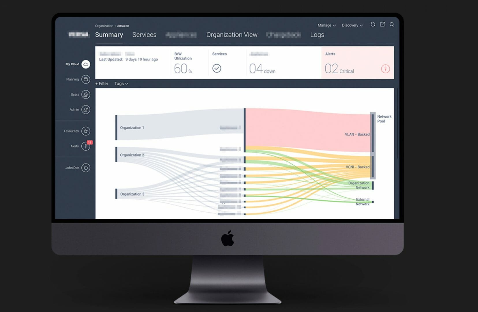 Versa Networks - Software Defined Network (SDN) Application